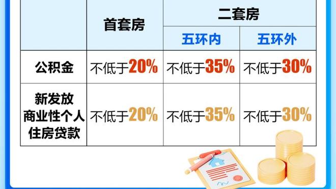 筐都砸歪了！活塞首节三分7中0&落后23分